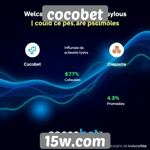 Impactos das promoções e bônus oferecidos pelo cocobet